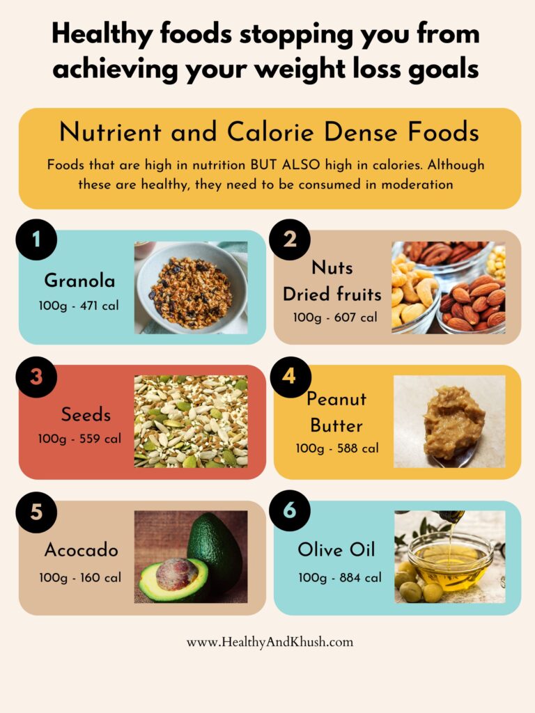 healthy foods with hidden calories