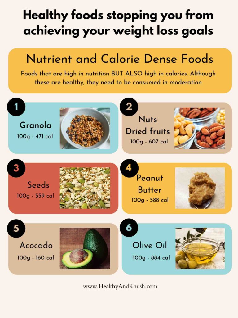 nutrient and calorie dense foods