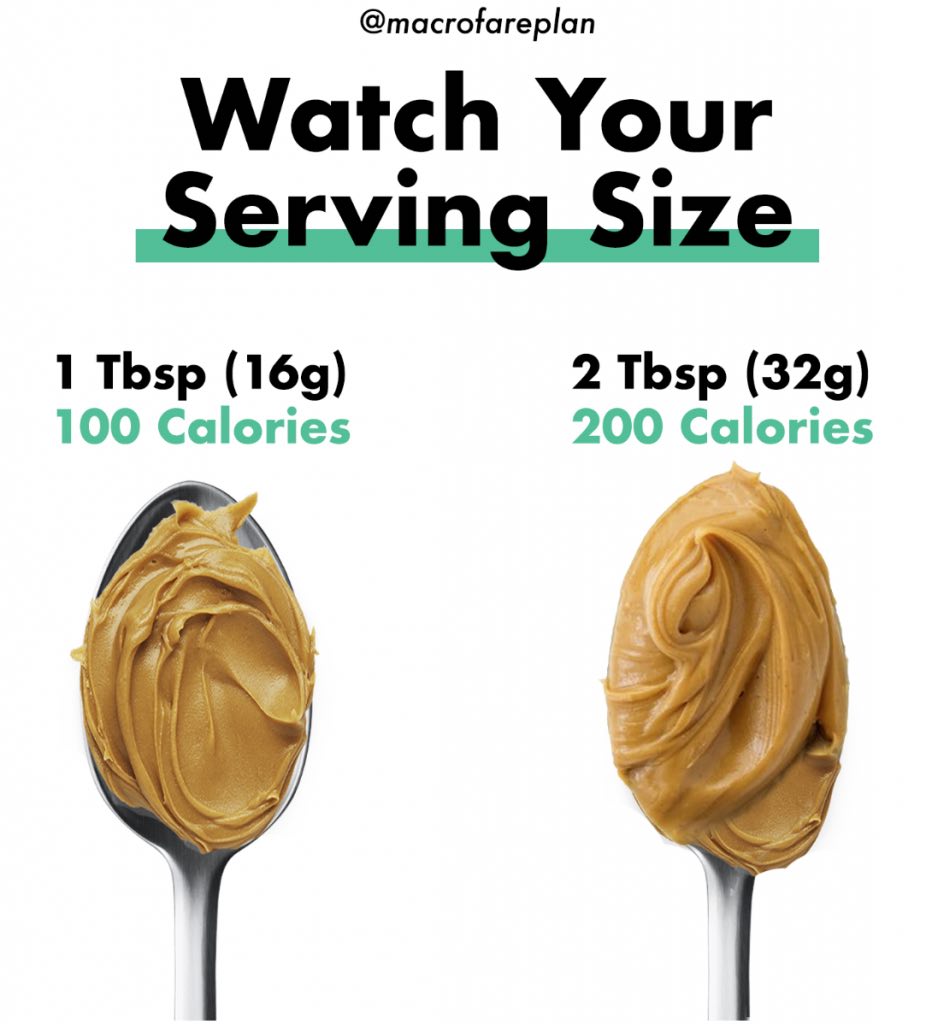 peanut butter serving size